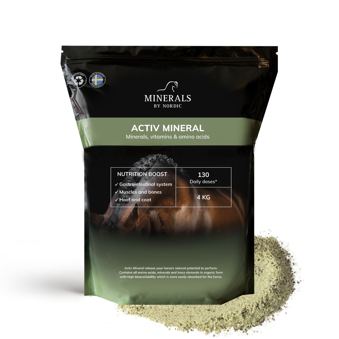 Activ Mineral